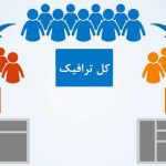 با ایجاد صفحات لندینگ مشتریان بالقوه را به مشتریان واقعی تبدیل نمایید!