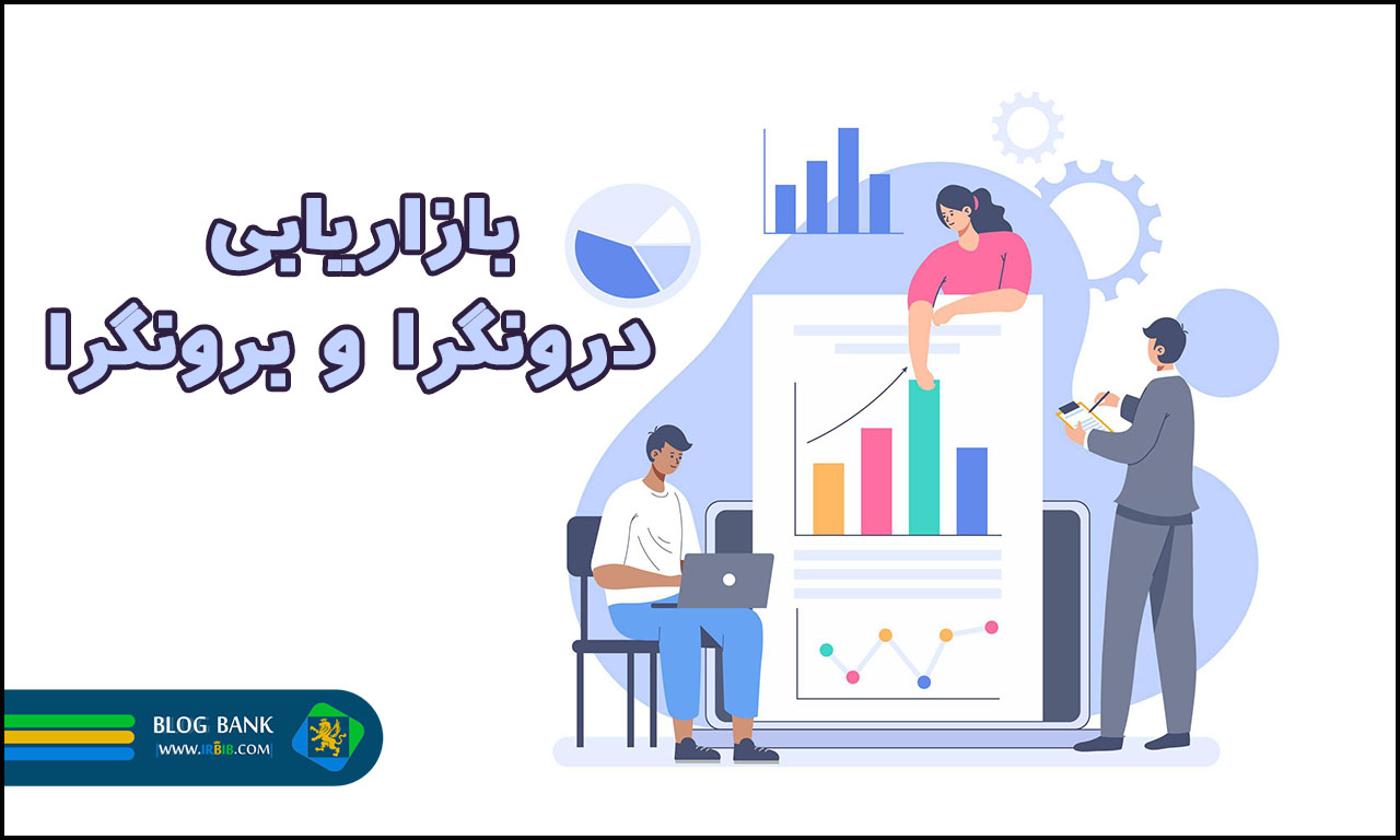 دیجیتال مارکتینگ | درباره بازاریابی درونگرا و برونگرا 