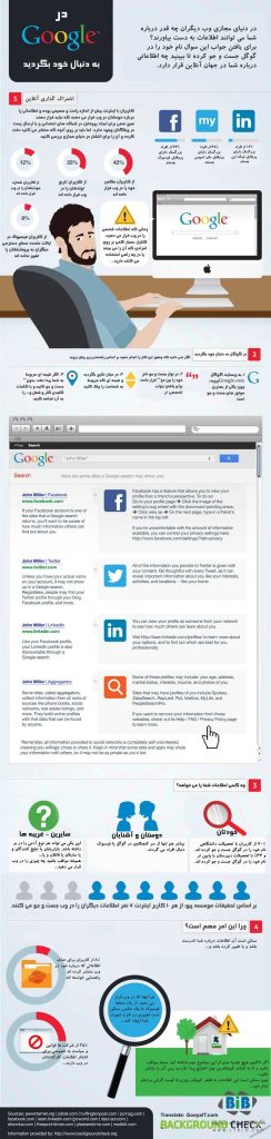 جستجوی کسب و کار درگوگل