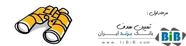 ساخت یک برنامه ریفرال مارکتینگ