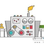 ساخت یک برنامه ریفرال مارکتینگ