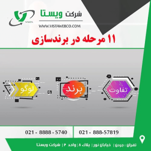 11مرحله در برندسازی