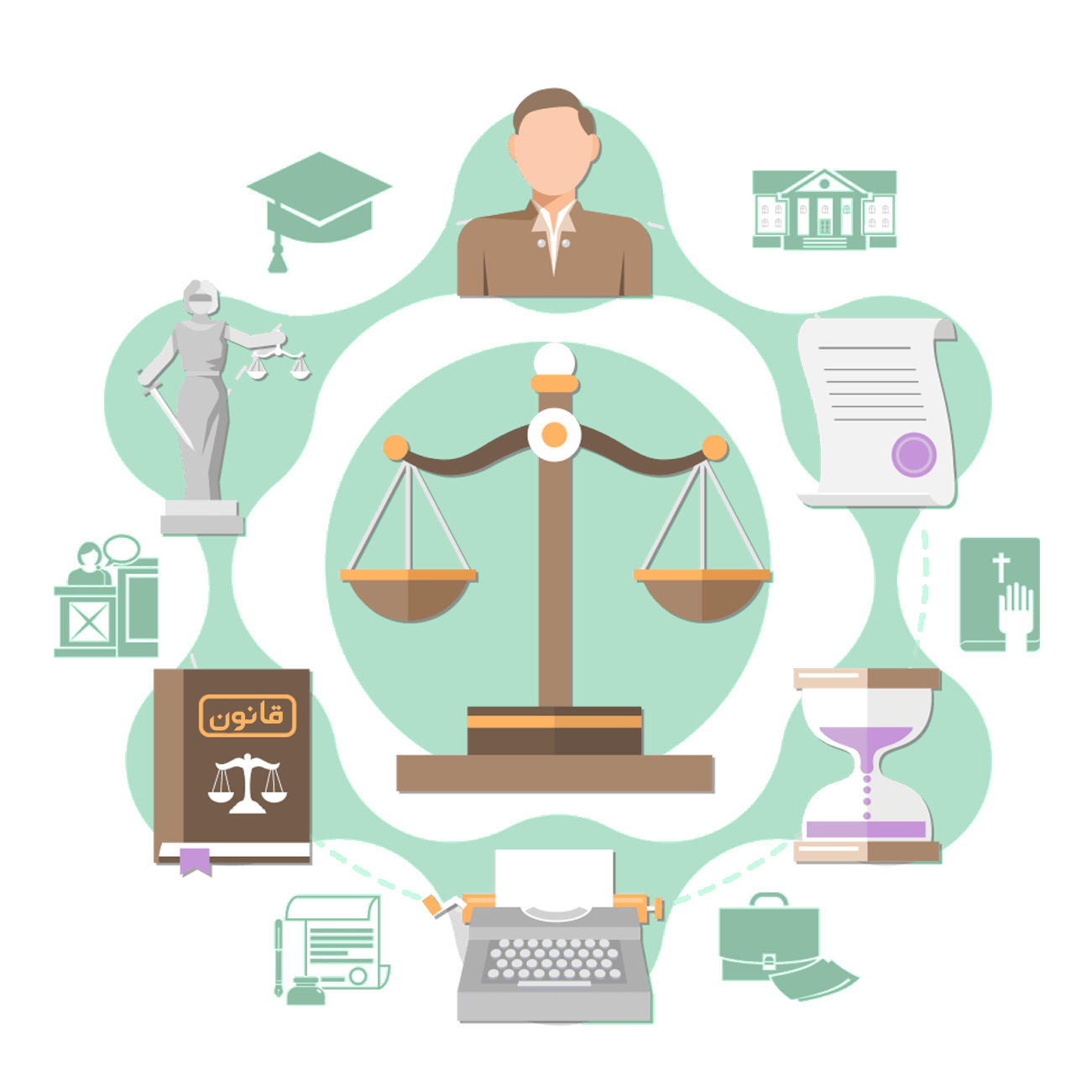 چگونه وکیل آنلاین شویم به همراه مزیت های وب سایت برای وکیل
