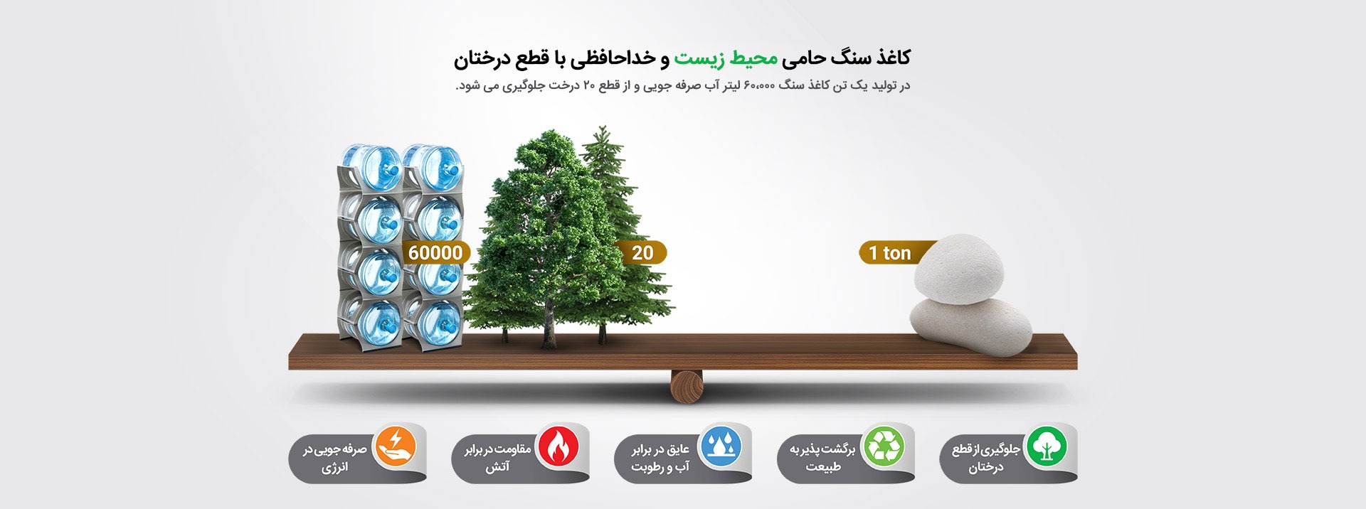 سپاهان اطلس