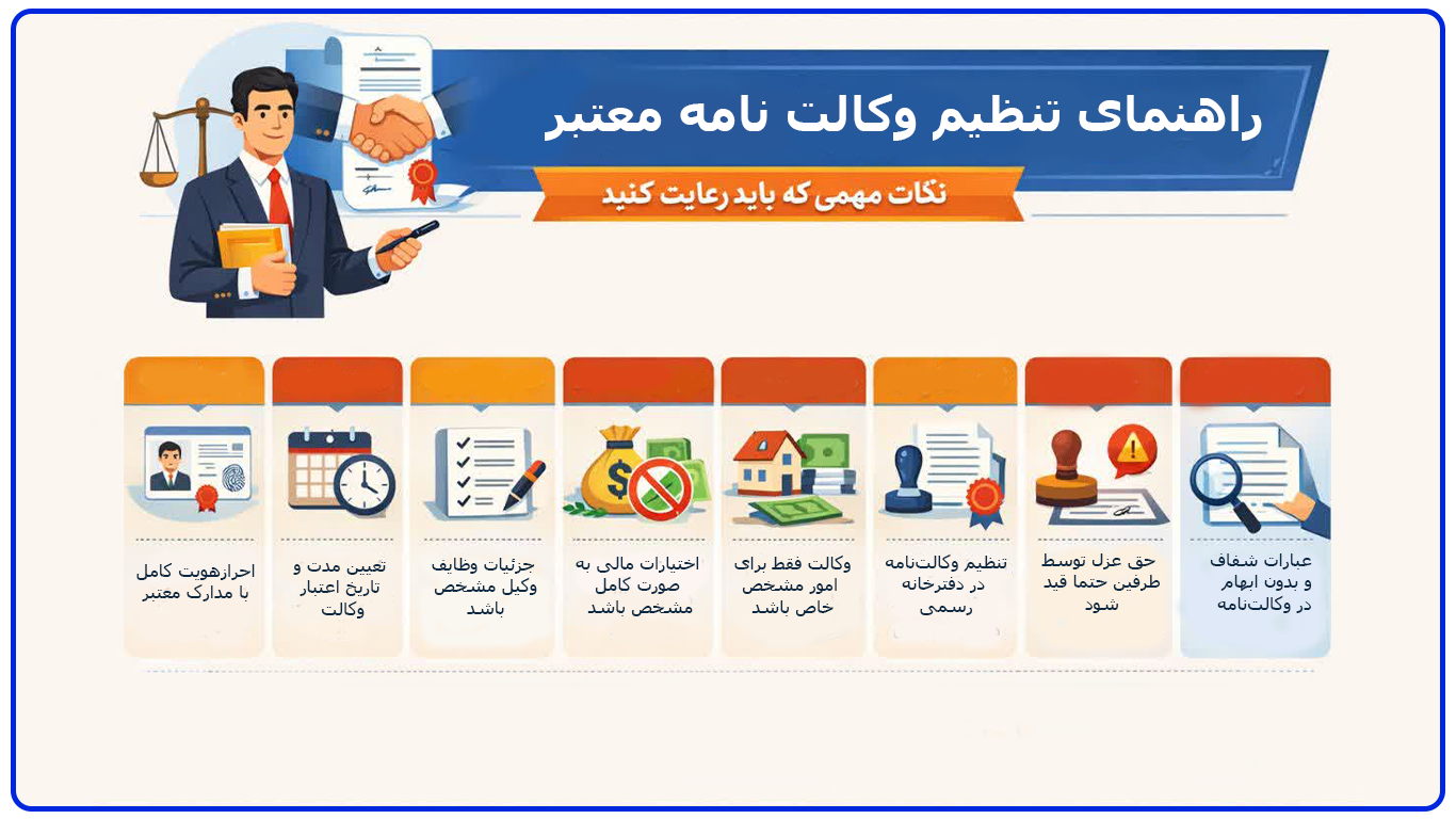 راهنمای تنظیم وکالت نامه معتبر در زمینه وکیل ملکی کیفری در تهران 
