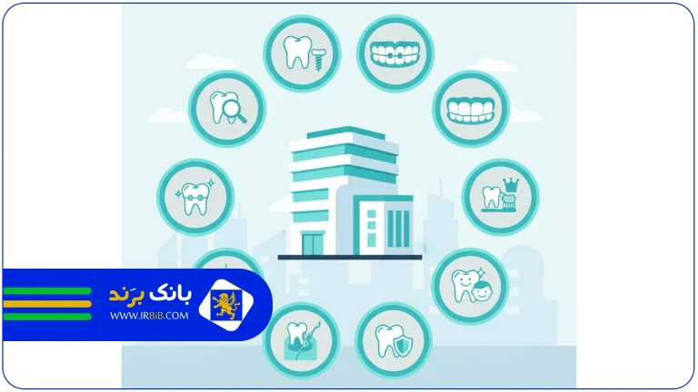 تصویر شاخص | خدمات دندانپزشکی در تهران