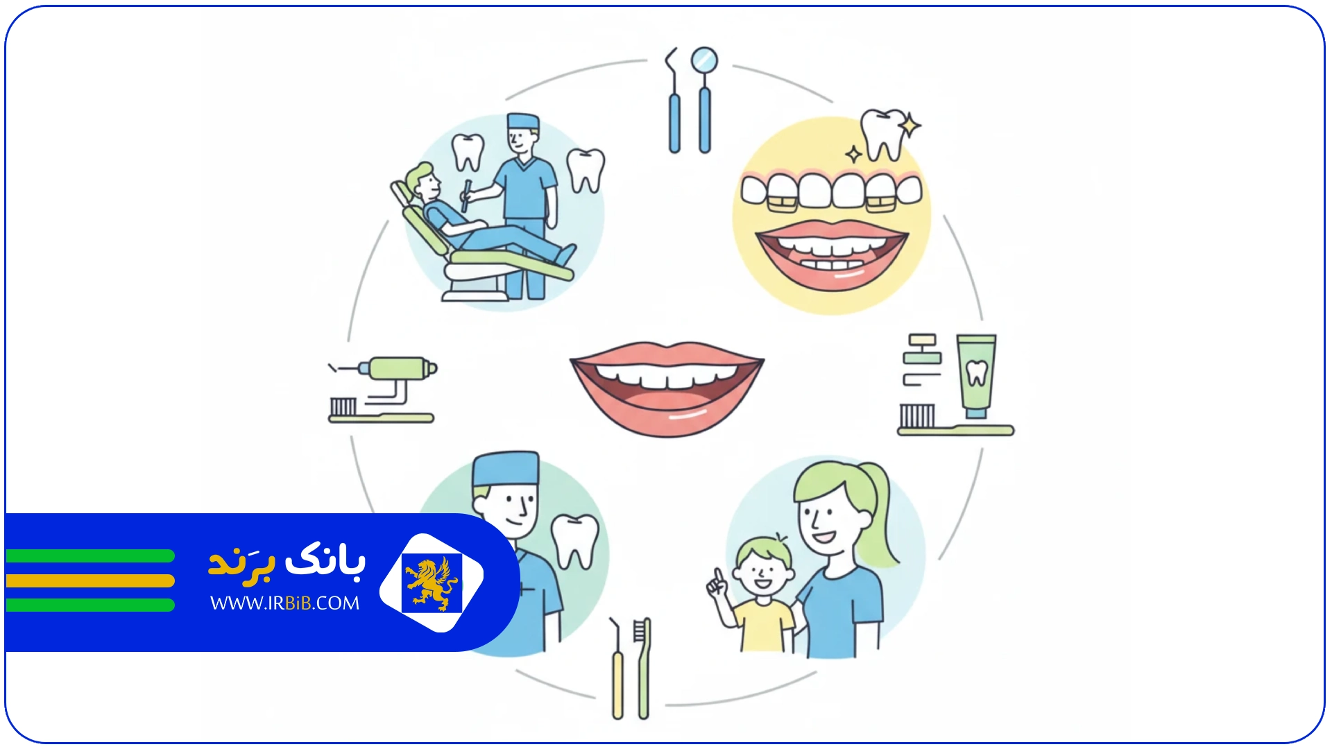 بند پایانی | خدمات دندانپزشکی در تهران