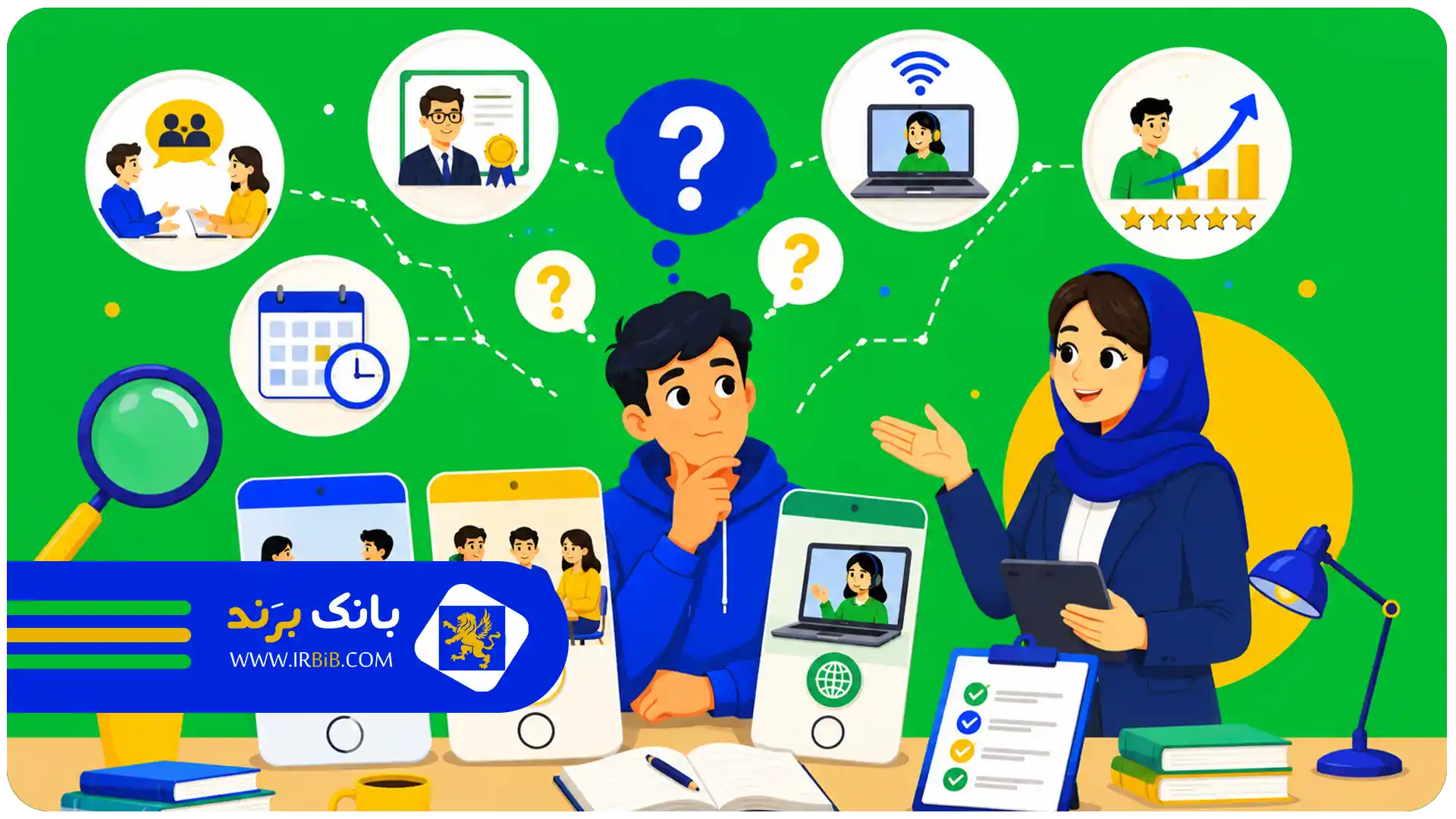 بهترین مدرس آیلتس در تهران | سوالات متداول درباره بهترین مدرس آیلتس در تهران