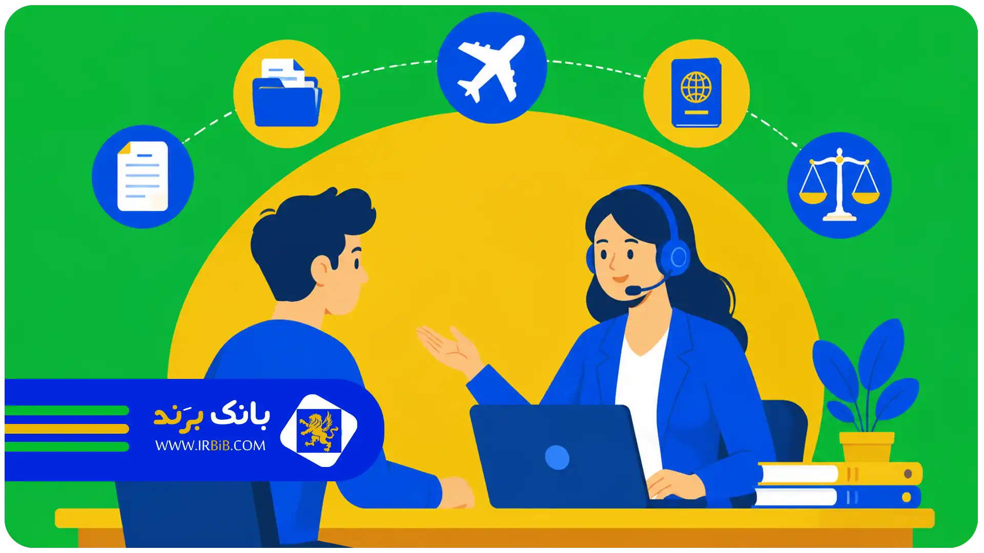 بهترین موسسه مهاجرتی در تهران | پشتیبانی تا پایان پرونده
