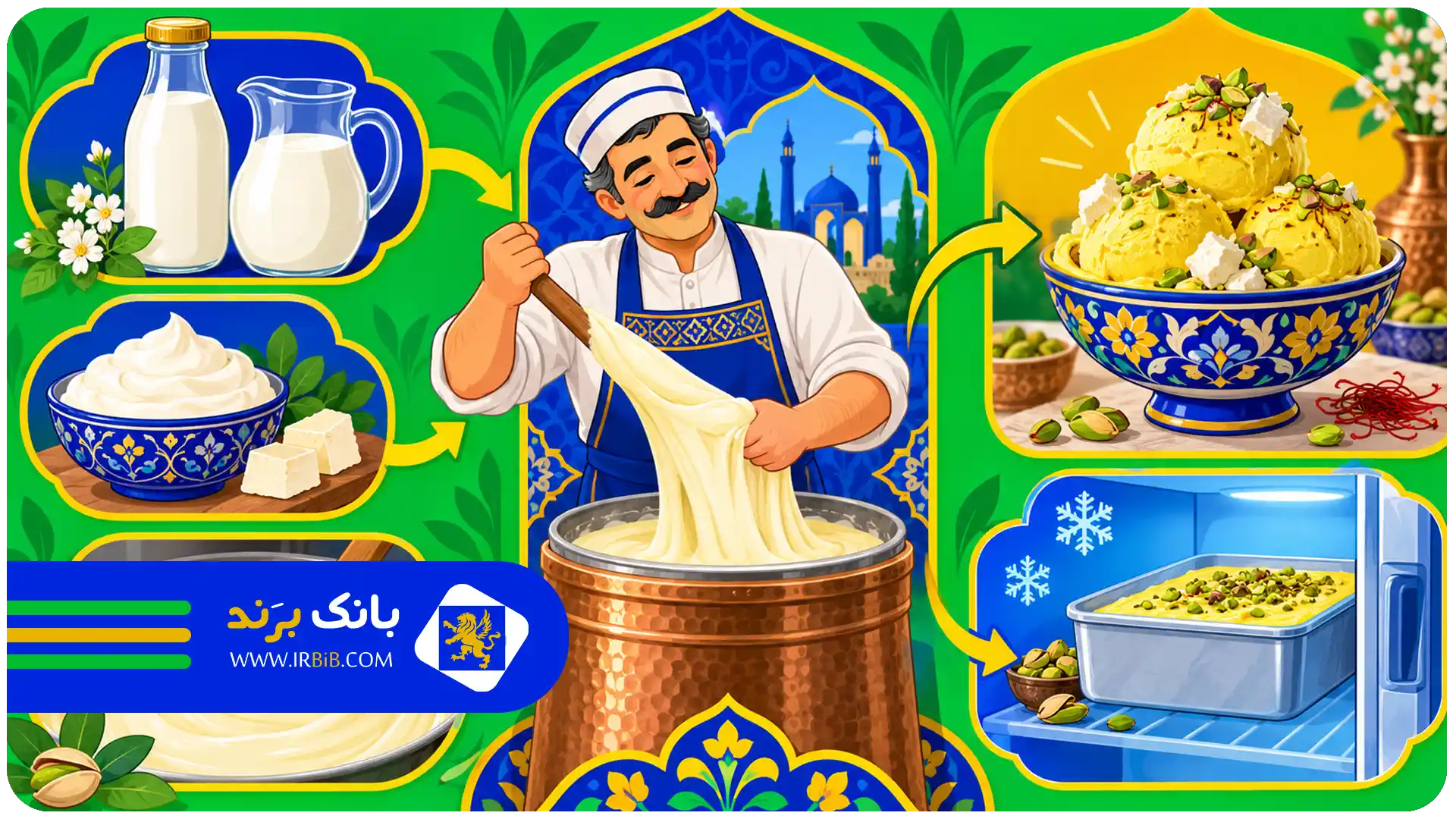 بهترین بستنی فروشی در تهران | استفاده از خامه و شیر تازه