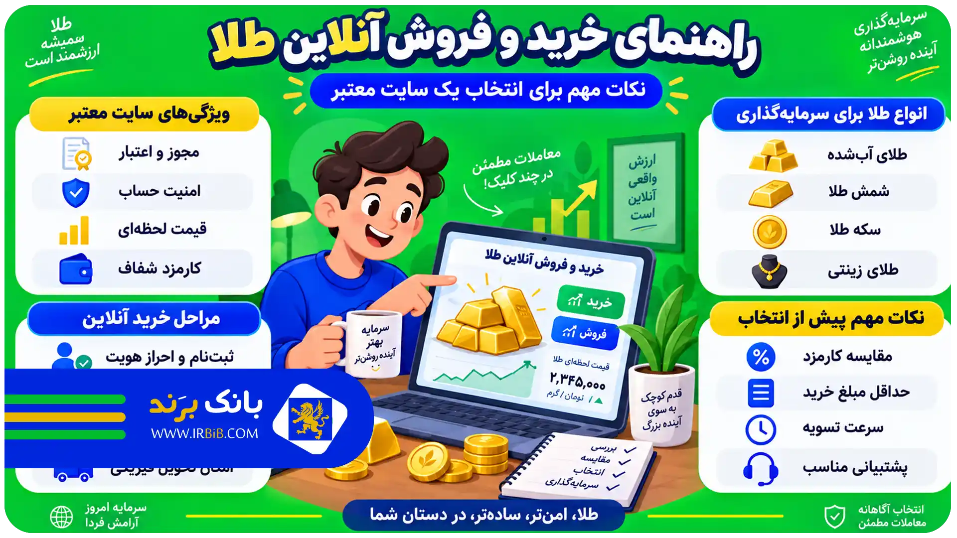 بهترین سایت خرید و فروش طلا | برای خرید آنلاین، کدام نوع طلا مناسبتر است؟