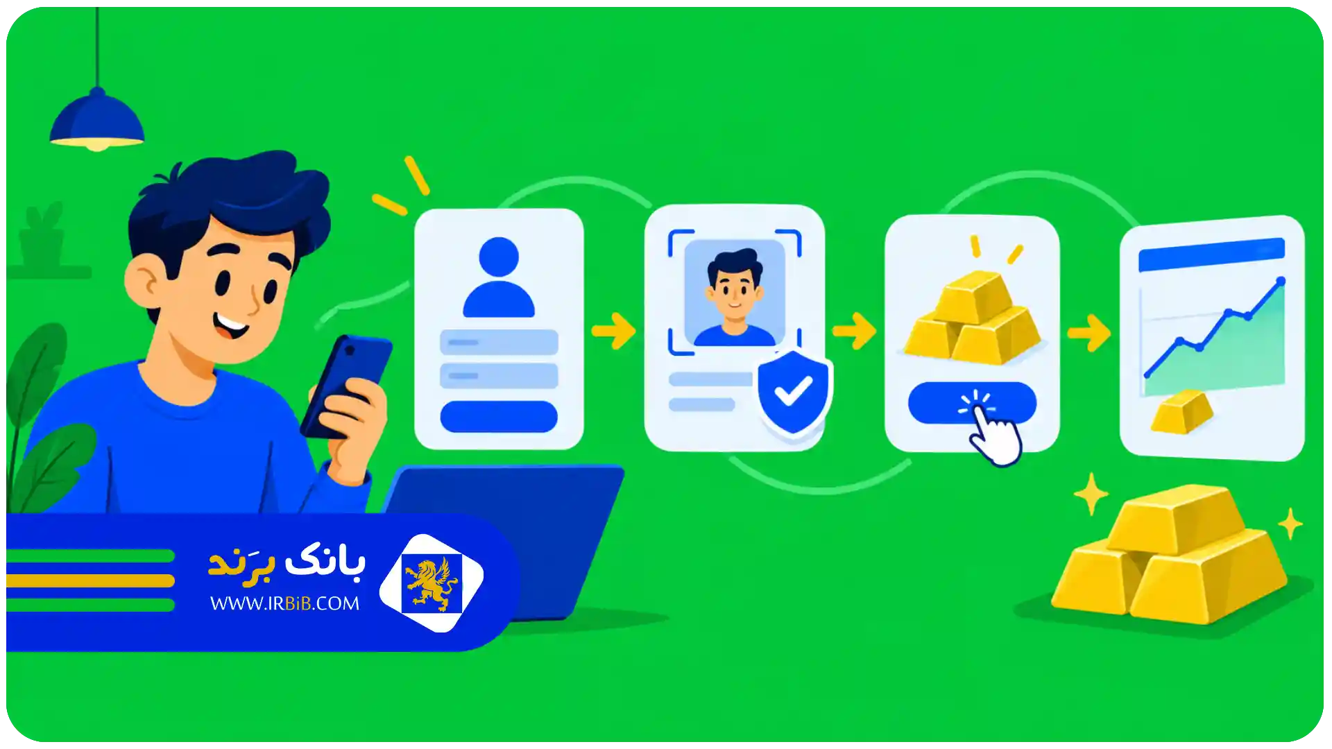 بهترین سایت خرید و فروش طلا | بهترین سایت خرید و فروش طلا چه ویژگیهایی دارد؟