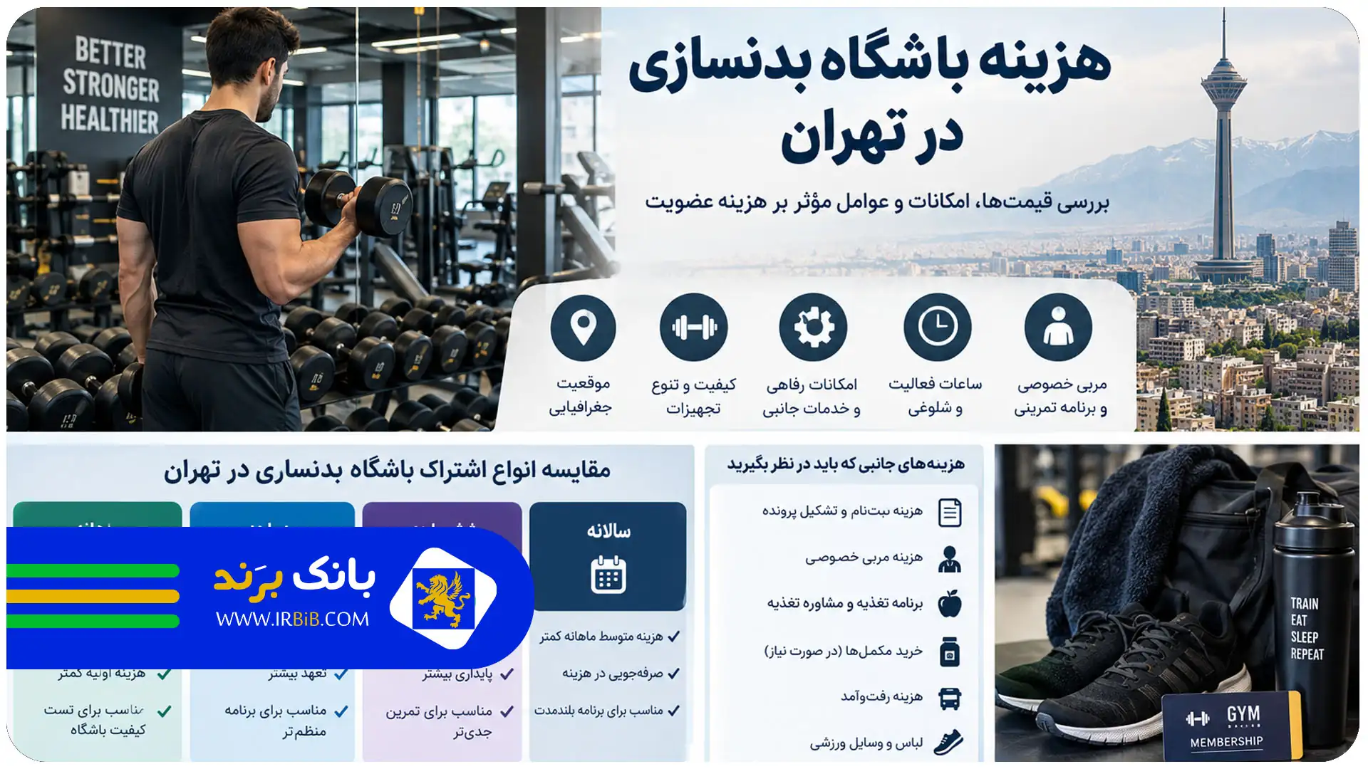 هزینه باشگاه بدنسازی در تهران