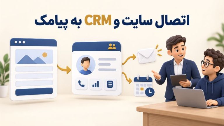 خودکارسازی ارتباط با مشتری با اتصال CRM و سایت به سامانه پیامکی